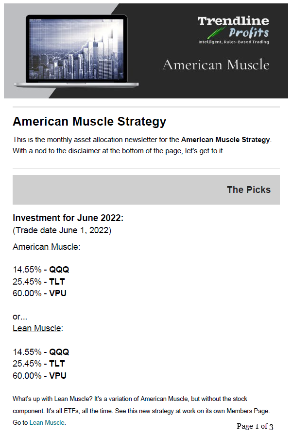 Sample Newsletter - American Muscle Monthly ETF Rotation Strategy