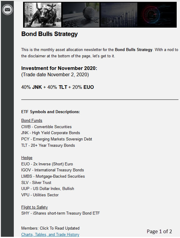 Sample Newsletter - Bond Bulls Monthly Rotation Strategy