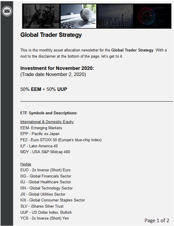 Sample Newsletter - Global Trader MOnthly ETF Rotation Strategy