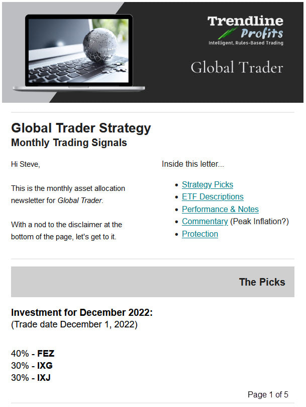 Sample Newsletter - Global Trader Monthly ETF Rotation Strategy