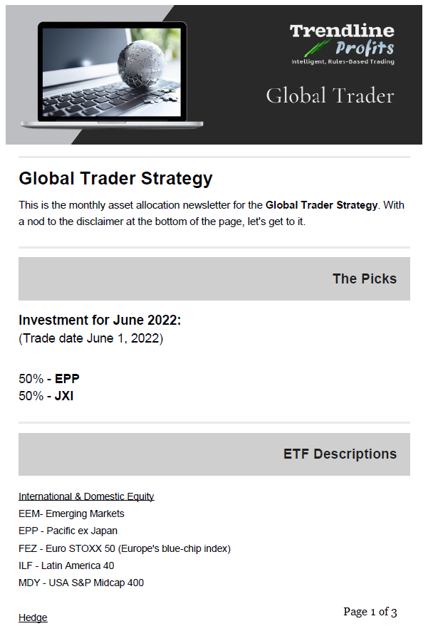Sample Newsletter - Global Trader MOnthly ETF Rotation Strategy
